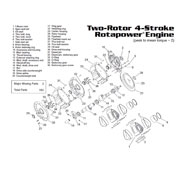 Rotapower Engine Technology